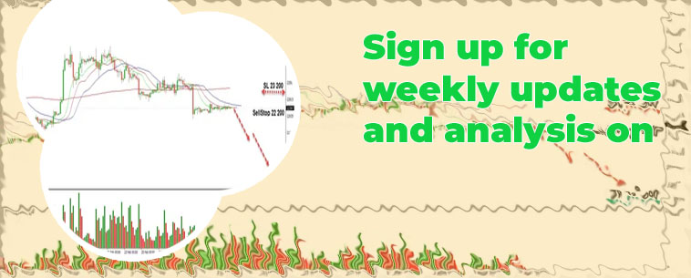 Analysis bitcoin march btc robinson ellipticblog