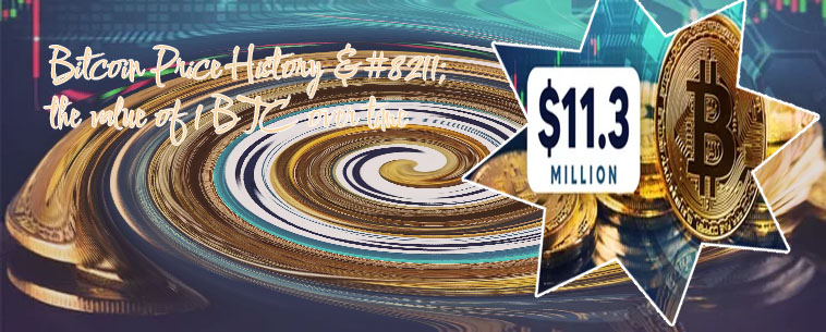 Bitcoin 1 million
