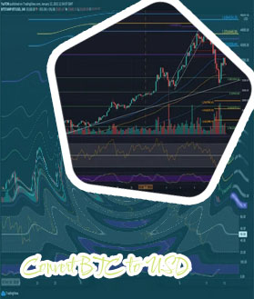 Btc in usd