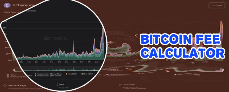Btc network fee