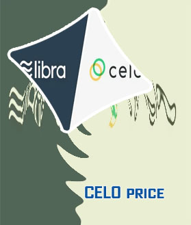 Celo crypto price
