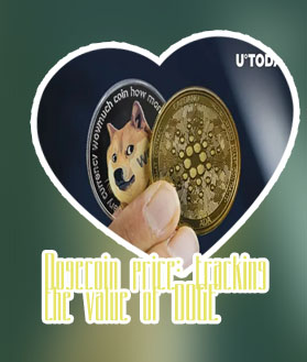 Doge crypto price
