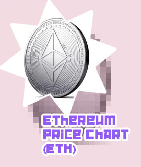 Eth coin price