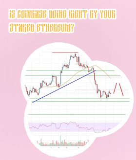 Etherium price coinbase