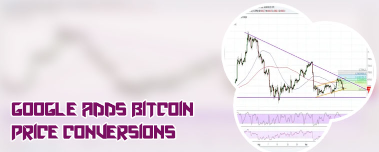 Google bitcoin price