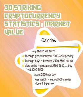 How many holders does bitcoin have