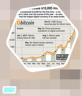How much can you make mining bitcoin