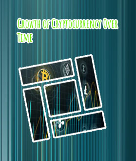 List of digital currency