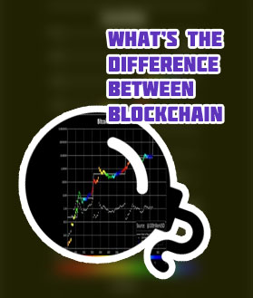 What is btc