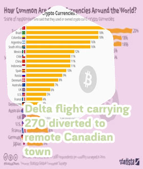 Who owns cryptocom